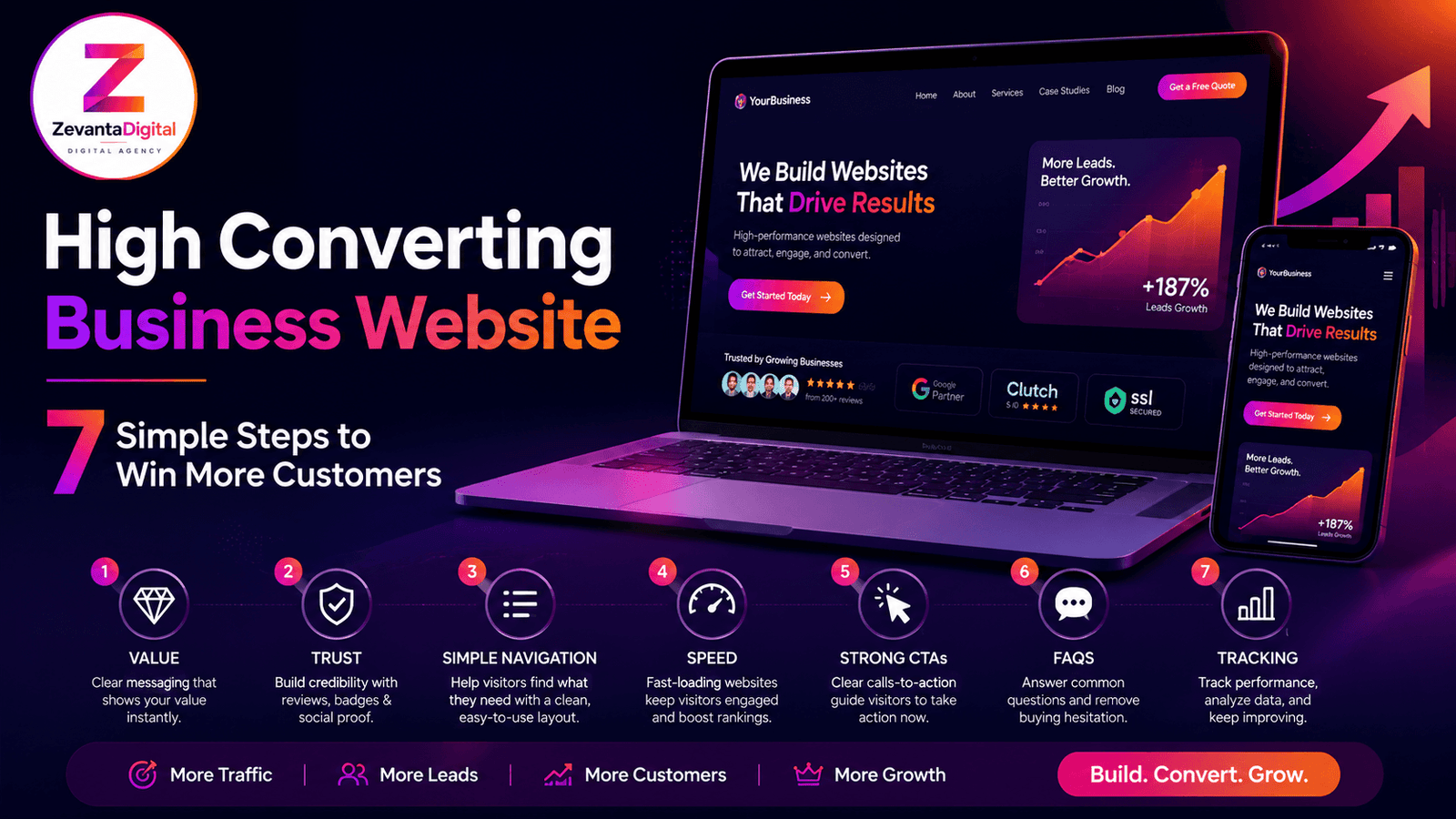 mobile friendly website layout on phone screen