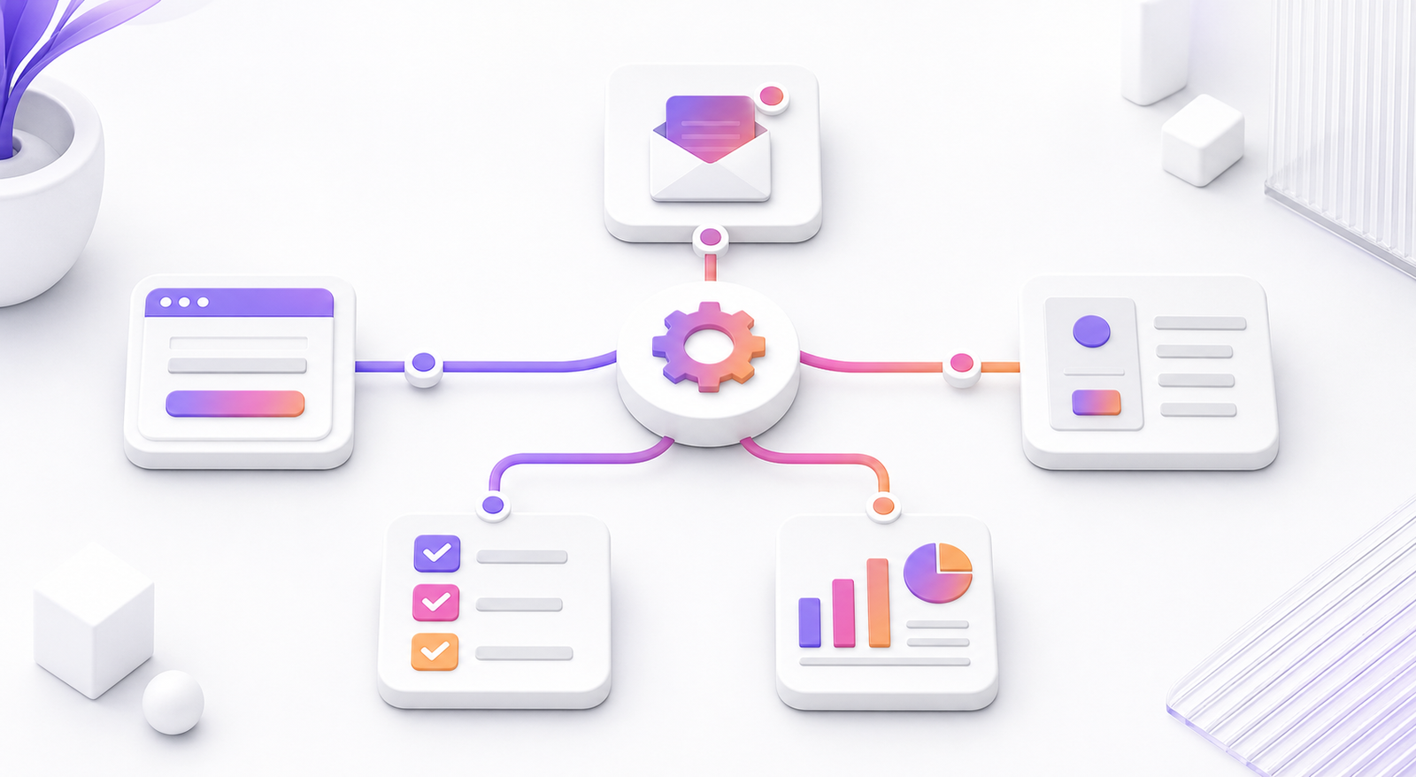 business automation workflow map